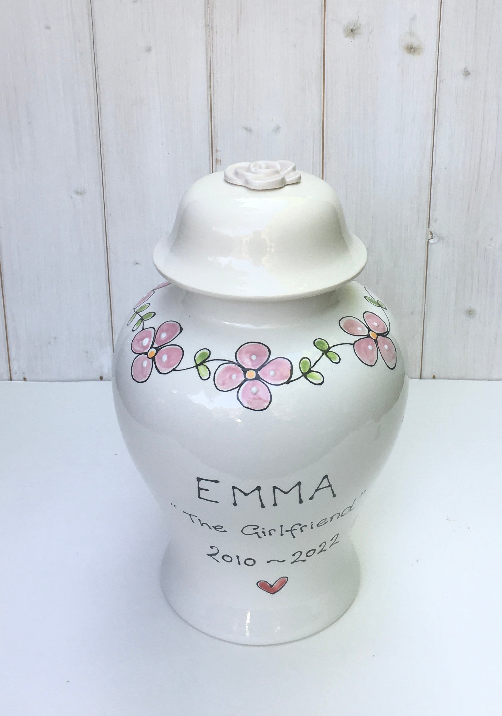 Pet loss, pet urn